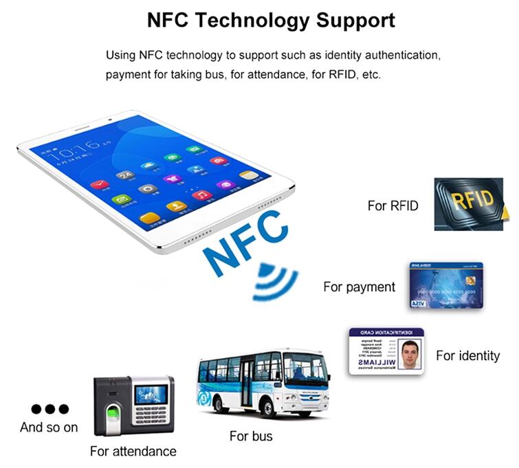 What we can do with NFC Tablet pc?